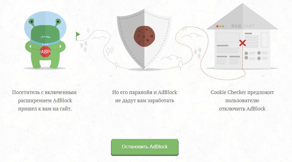 Инструмент защиты от Adblock